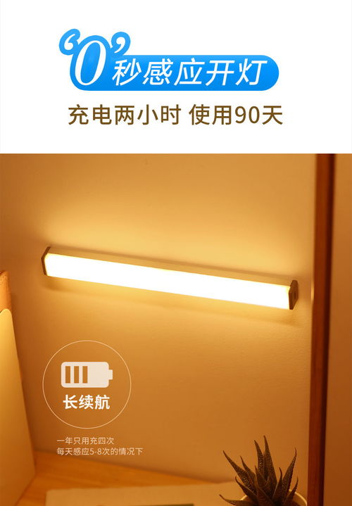 照亮每一步的守护 护眼卧室声控人体感应灯体验分享