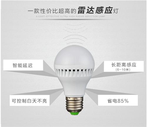 中山雷达感应球泡灯 厂家直销与感应灯具选购指南